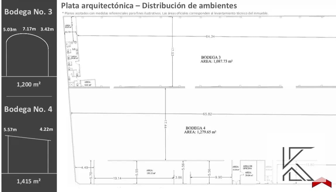 COMPLEJO DE BODEGAS EN ALQUILER Avenida Petapa, Zona 12 — Bodega / Ofibodega en Alquiler en Zona 12, Guatemala, Ciudad — foto 2 de 2