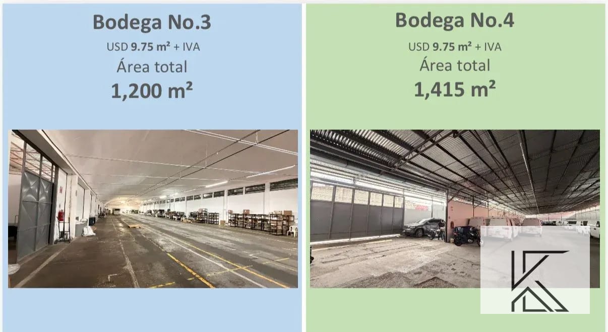 COMPLEJO DE BODEGAS EN ALQUILER Avenida Petapa, Zona 12 — Bodega / Ofibodega en Alquiler en Zona 12, Guatemala, Ciudad — foto 1 de 2