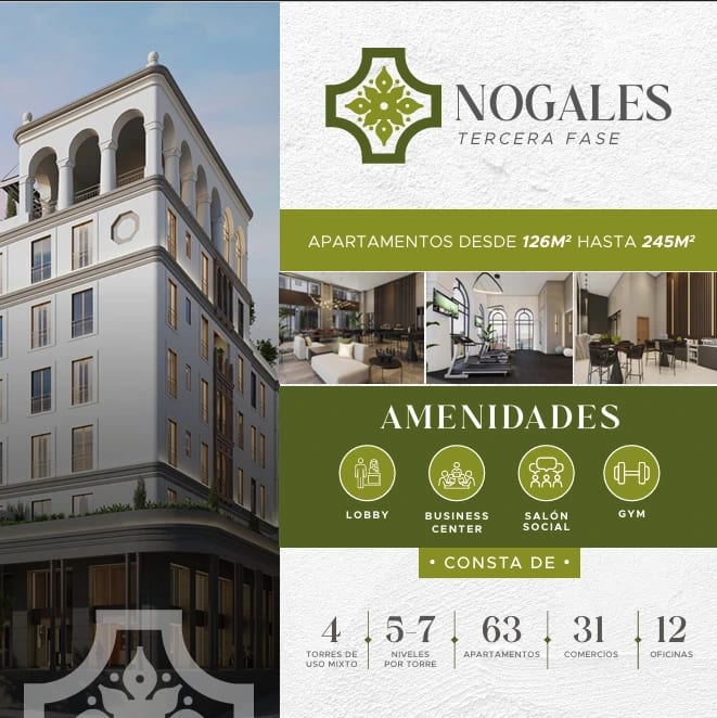 Apartamentos en Venta - Ciudad Cayala — Apartamento en Venta en Zona 16, Guatemala, Ciudad — foto 4 de 8