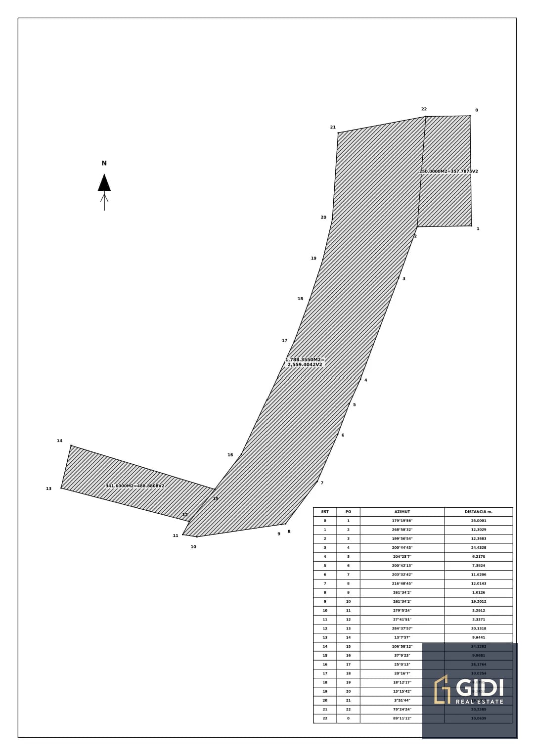 erreno en venta Kanajuyú Z.16 | 3,880 v² | US$200/v² — Terreno en Venta en Kanajuyú, Zona 16, Guatemala, Ciudad — foto 12 de 12