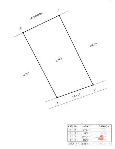 Un cuarto de manzana dentro de Condominio — Terreno en Venta en Zona 16, Guatemala, Ciudad — foto 1 de 3