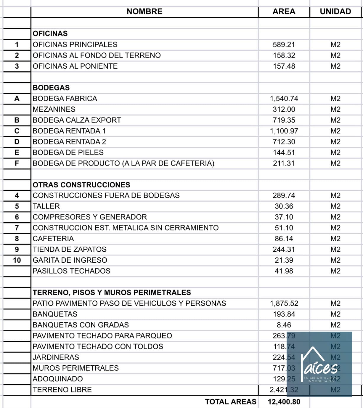 Bodegas en venta LO DE BRAN zona 6 Mixco (D) — Bodega / Ofibodega en Venta en Zona 6 Mixco, Guatemala, Ciudad — foto 4 de 7