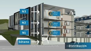 Bodegas en venta km13, Carretera al Salvador — Bodega / Ofibodega en Venta en Carretera a El Salvador, Guatemala, Ciudad — miniatura 3 de 8