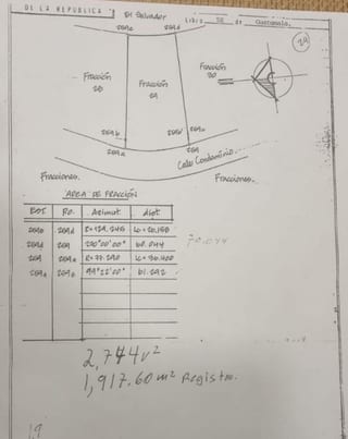 Terreno en venta Vistalvalle km 9 CAES — Terreno en Venta en Carretera a El Salvador, Guatemala, Ciudad — miniatura 3 de 5