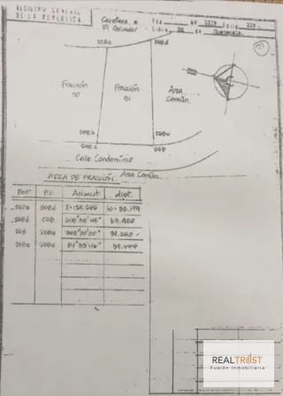 TERRENO EN VENTA VISTALVALLE Km.9 — Terreno en Venta en Carretera a El Salvador, Guatemala, Ciudad — miniatura 1 de 4