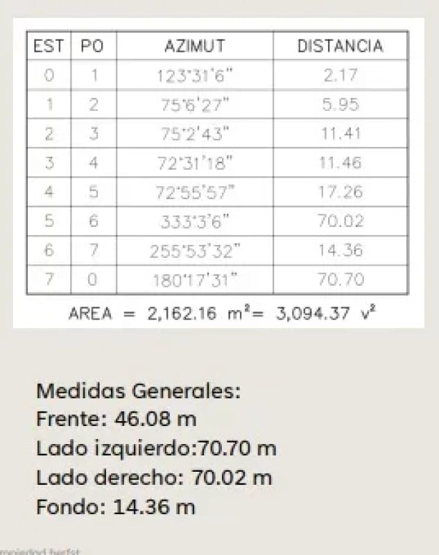 Terreno en Venta, LIBRAMIENTO CHIMALTENANGO — Terreno en Venta en Chimaltenango 1, Chimaltenango, Chimaltenango — foto 6 de 8