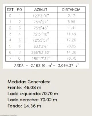 Terreno en Venta,  LIBRAMIENTO CHIMALTENANGO — Terreno en Venta en Chimaltenango 1, Chimaltenango, Chimaltenango — miniatura 6 de 8