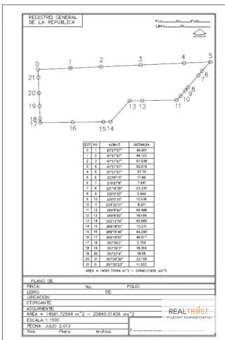TERRENO EN VENTA UBICADO EN KM 19.9 CAES (DETRÁS DE PRISCEMART) — Terreno en Venta en Carretera a El Salvador, Guatemala, Ciudad — miniatura 5 de 5