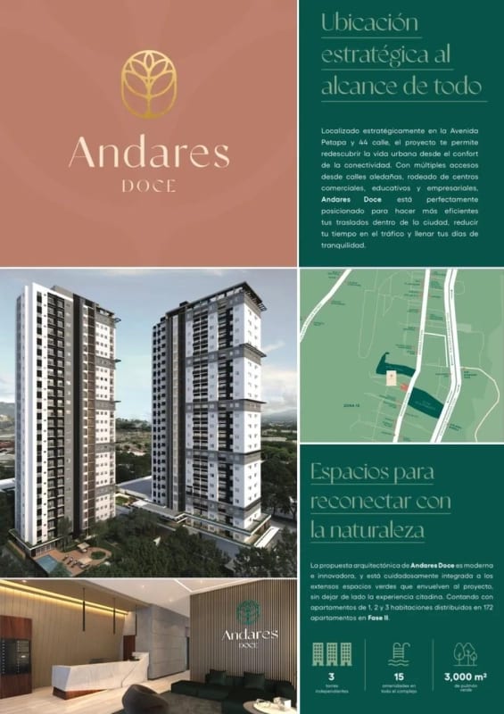 Apartamento para estrenar!! Andares Doce — Apartamento en Venta en Andares Doce, Zona 12, Guatemala, Ciudad — foto 2 de 3