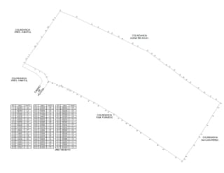 Terreno en venta en San Lucas Sacatepéquez, en Km 25 a 100 metros de ruta principal.  Ideal para proyecto ecológico. — Terreno en Venta en San Lucas Sacatepéquez, Sacatepéquez — miniatura 2 de 7