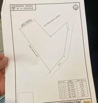 Terreno en VENTA Santa Lucia Milpas Altas con Excelentes Vistas — Terreno en Venta en Santa Lucía Milpas Altas, Sacatepéquez — miniatura 3 de 9