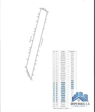 Venta Terreno 6 Manzanas KM 84 Cerca del Puerto — Terreno en Venta en Puerto San José, Escuintla — miniatura 2 de 4