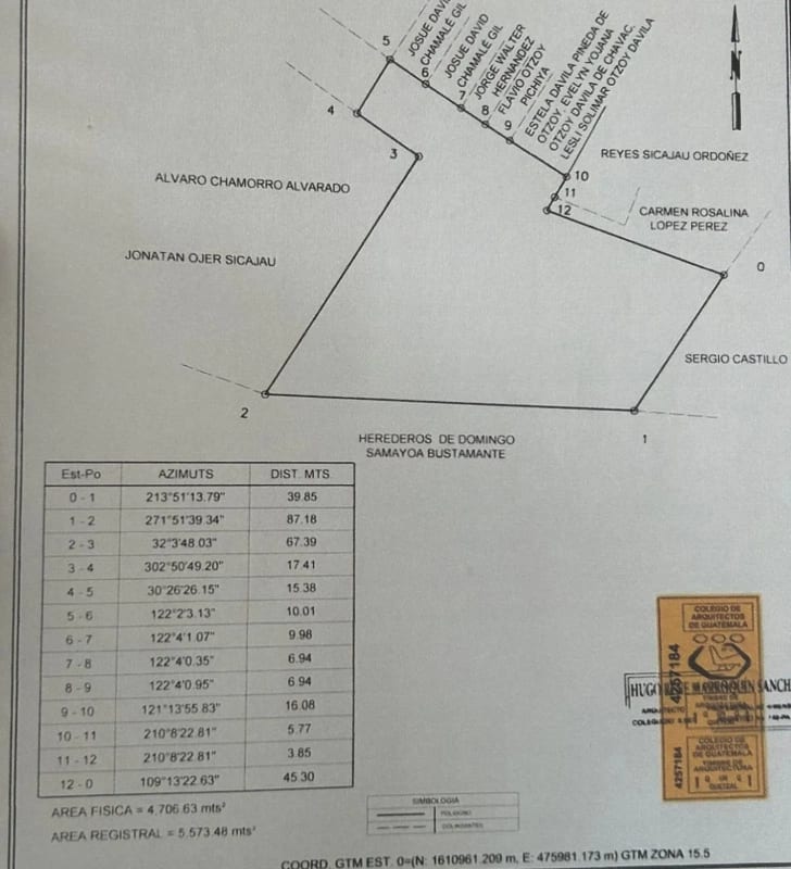 Terreno en venta en Antigua Guatemala a minutos del casco urbano — Terreno en Venta en Dentro del Casco, Antigua, Sacatepéquez — foto 2 de 12