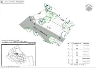 TERRENO EN LEGADOS DEL BOSQUE, AZARA. ZONA 16 — Terreno en Venta en Zona 16, Guatemala, Ciudad — miniatura 3 de 10