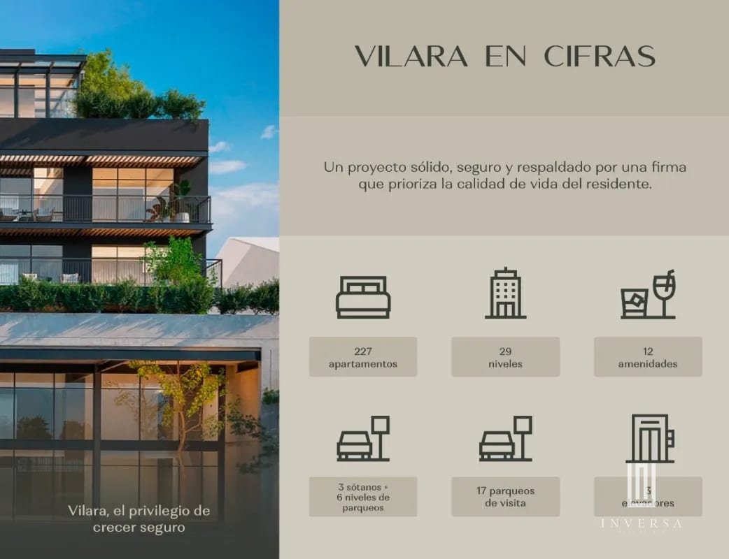 Pre-Venta Apartamentos zona 11 | ¡Excelente Oportunidad! — Apartamento en Venta en Zona 11, Guatemala, Ciudad — foto 4 de 7