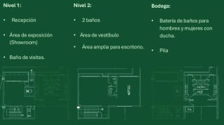 RENTA DE BODEGAS NUEVAS EN CAES DESDE 1000 METROS — Bodega / Ofibodega en Alquiler en Carretera a El Salvador, Guatemala, Ciudad — miniatura 3 de 7